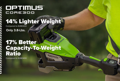 82V OPTIMUS 4.0 Ah CORE300 Battery | CORE300
