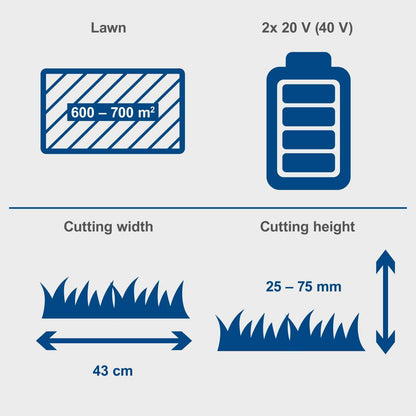 Scheppach BC-MP430-X Cordless Lawnmower with Battery and Charger | 43cm Cutting Width | 700m² Gardens | 50L Grass Bag | Inc. 2 x 20V 4Ah Battery + 2.4Ah Charger