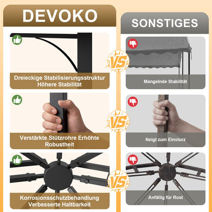 Devoko Expandable Gazebo 3x3m to 3x6m, Waterproof & UV50+ Canopy, Heavy Duty Steel Frame, with Mosquito Screens, for Garden, Patio, BBQ Parties – Grey